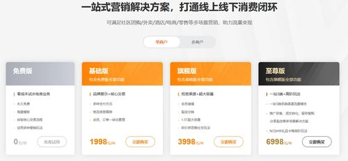 小程序開發(fā)費(fèi)用與自助搭建方式解析